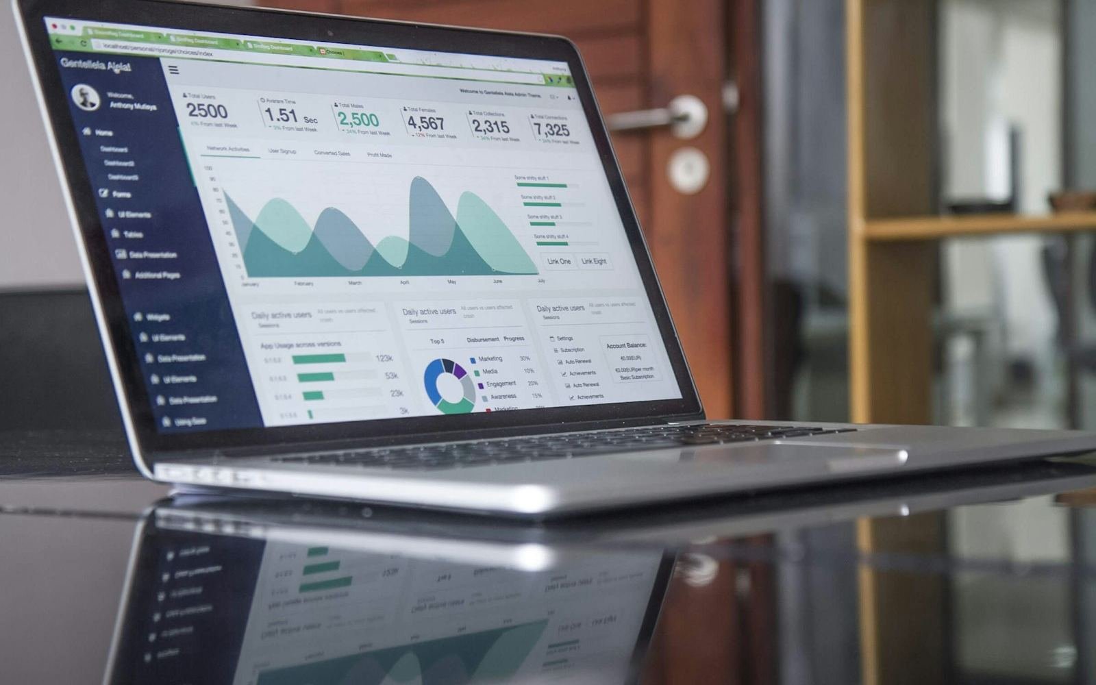 Laptop on a desk showing a sales analytics dashboard